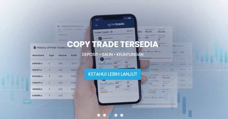 Copytrade Aximtrade Malaysia