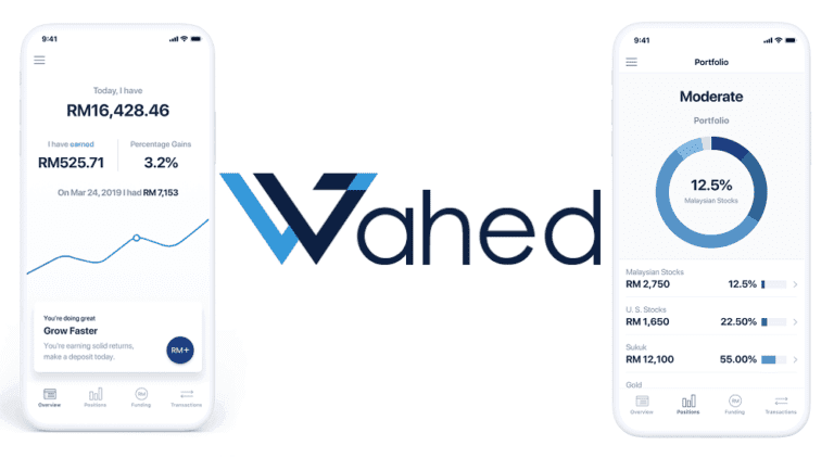 wahed-invest