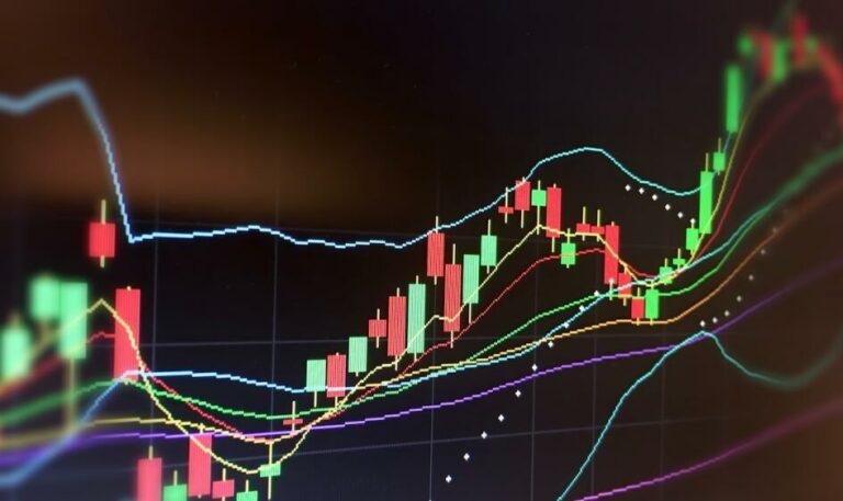 Doji Candlestick